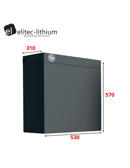 Batterie solaire Belgique | Stockage énergie & Lithium