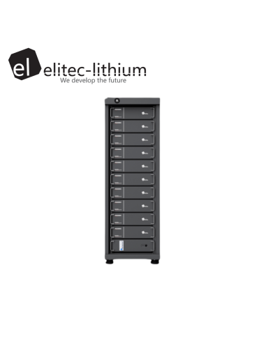 Batterie solaire Belgique | Stockage énergie & Lithium