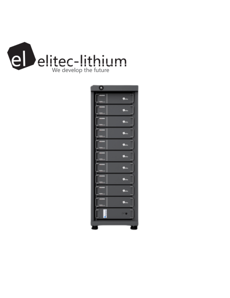 Batterie solaire Belgique | Stockage énergie & Lithium