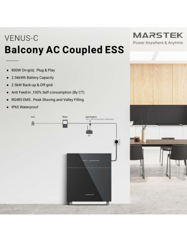 Batteries solaires lithium & gel | Stockage énergie