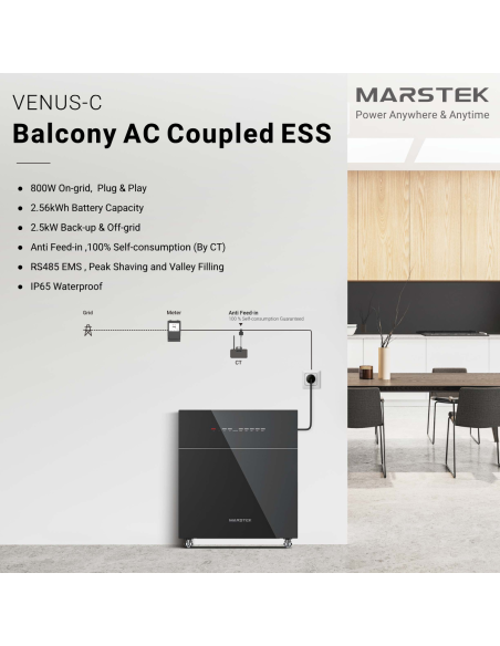 Batteries solaires lithium & gel | Stockage énergie